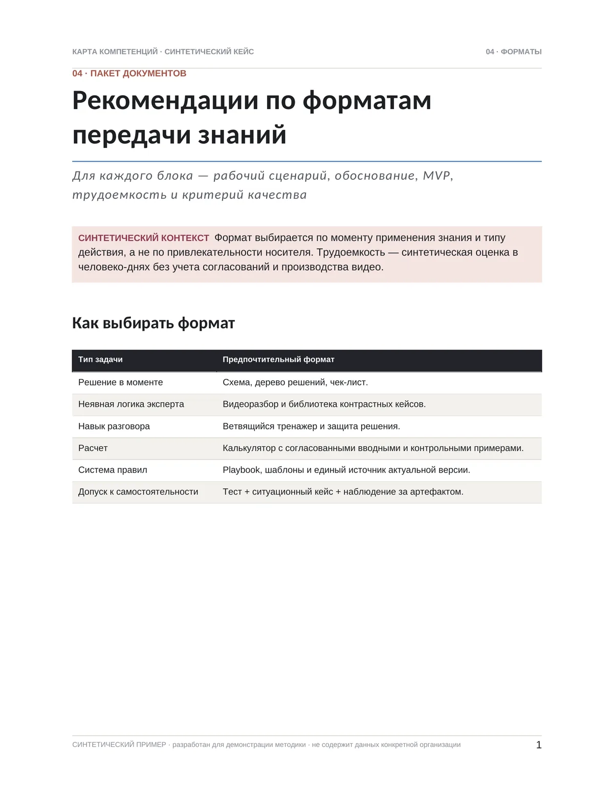 Разворот документа «Рекомендации по форматам»